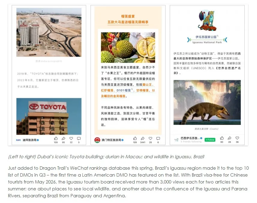 Perfil de turismo entra no Top 10 de rede social chinesa com 10,4 mil visualizações
